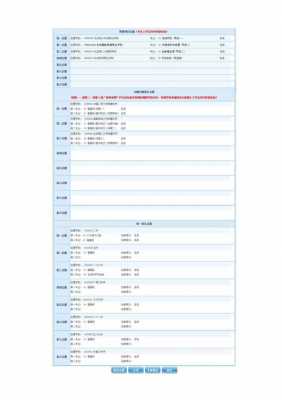 中招志愿填报页面（中招志愿填报页面图片）