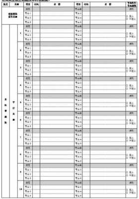 北京志愿填报吧（北京志愿填报样表）