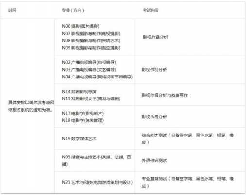 南广学院只收第一志愿（南广学院只收第一志愿的学生吗）