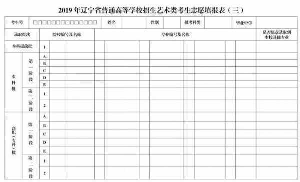 辽宁省艺术生高考志愿表（辽宁省艺术生高考志愿表图片）