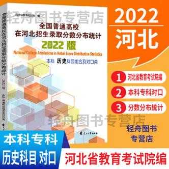 河北文科考生志愿（2020年河北文科招生计划书）