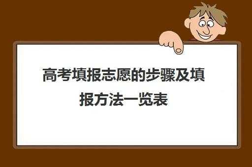 2019年报考高中志愿流程（高中报考志愿是怎么录取的）