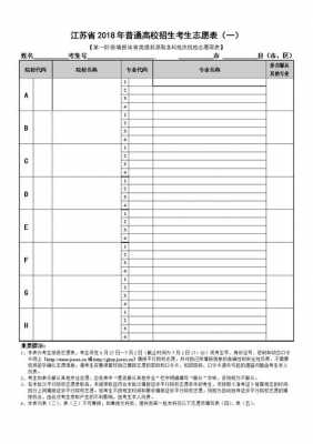 江苏省高考填报志愿（江苏省高考填报志愿表格图片）