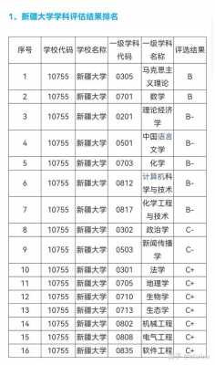 新疆大学会拦截考生志愿吗（新疆大学会拦截考生志愿吗知乎）