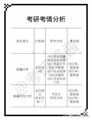 新疆大学会拦截考生志愿吗（新疆大学会拦截考生志愿吗知乎）