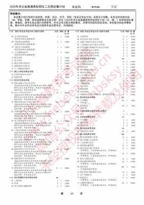 河北专科二志愿填报（2020年河北省专科批二志愿招生计划）