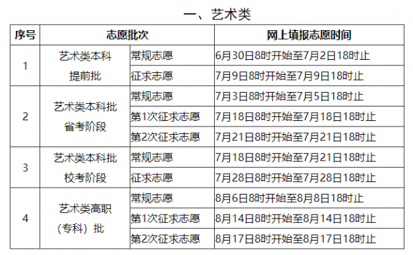 志愿录取刷新时间（志愿录取刷新时间多久）