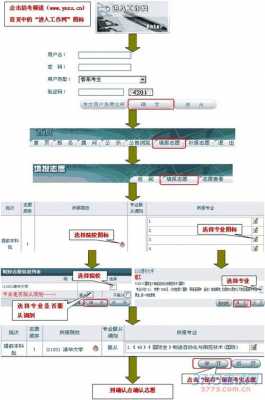 志愿填报中外合作办学（志愿填报中外合作专业流程）