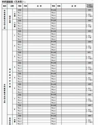 河北2017高考志愿表格（河北省2021高考志愿填报表模板）