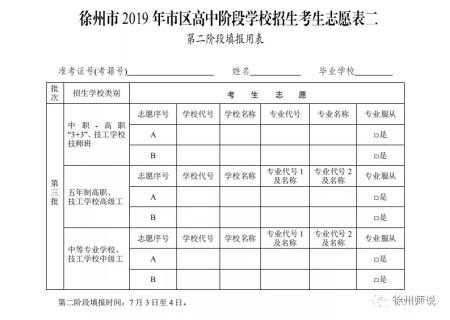 2016徐州中考志愿填报（2020年徐州中考志愿表）