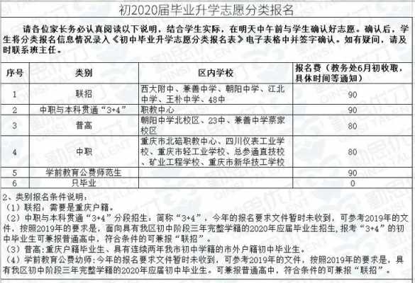 重庆中考志愿表填写（重庆中考志愿填报表样本）