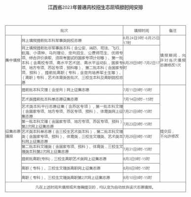 江西省什么时候填志愿（江西省什么时候填志愿2023年）