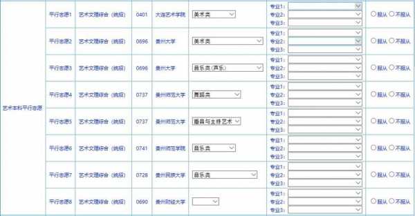 贵州省高考填报志愿系统（贵州省高考填报志愿系统官网）