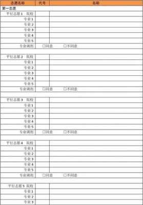 高职单招志愿填报表（高职单招志愿填报表怎么填写）