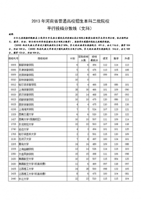 河南文科报考志愿（河南文科报考学校）