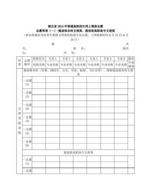 2015高考志愿填报草表（2015高考志愿填报手册）