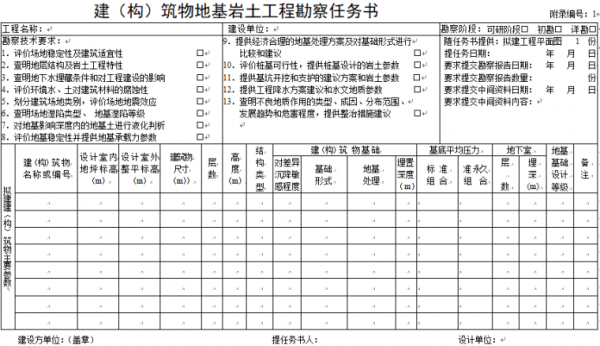 岩土工程技术工作志愿（岩土工程主要工作内容）