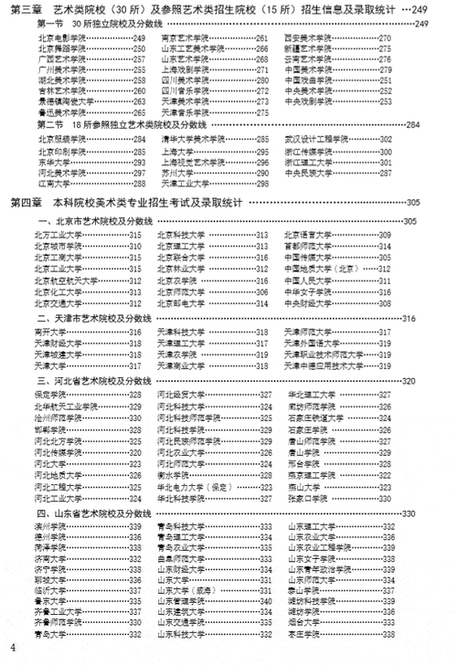 辽宁美术专业报志愿（辽宁美术生报考的学校）