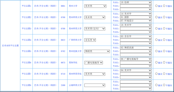 2018贵州模拟志愿填报（贵州省模拟填志愿）