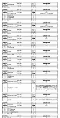 延安大学征集志愿（延安大学征集志愿专业有那些）