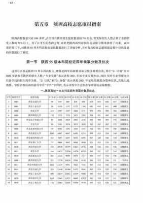 陕西三批什么时候报志愿（陕西几号报志愿）