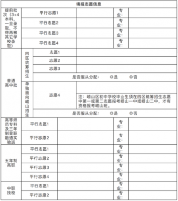 青岛中考志愿填报表（青岛中考志愿填报表格）