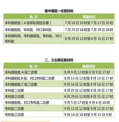 报志愿文科不能报理工吗（报志愿文科可以报理科）