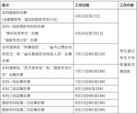 怀化填报志愿（怀化高考志愿填报机构）