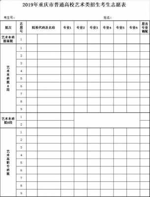 2017年艺术类高考志愿（2017年艺考总分）