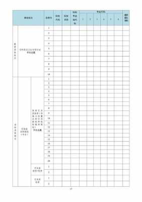 福建省教育考试院志愿表（福建省教育考试院官网征集志愿计划表）