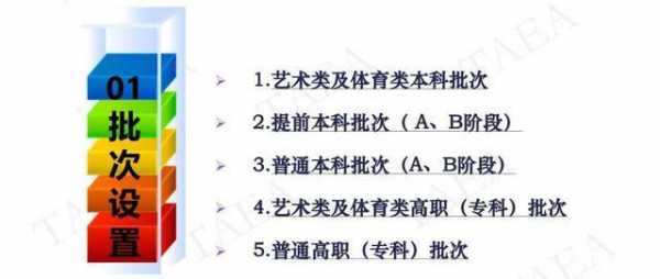 班主任报志愿收费（填报志愿班主任知道吗）