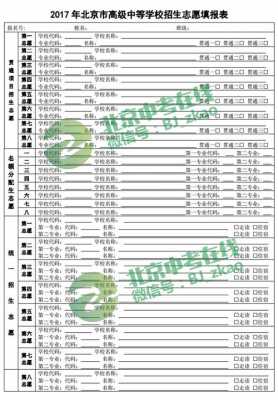 北京录取志愿和专业（北京录取志愿和专业有关吗）