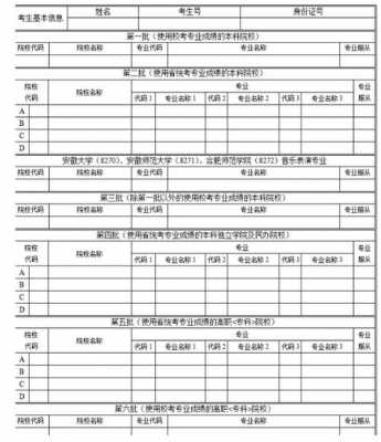 高考志愿表人事档案（高考填报志愿档案状态查询入口）