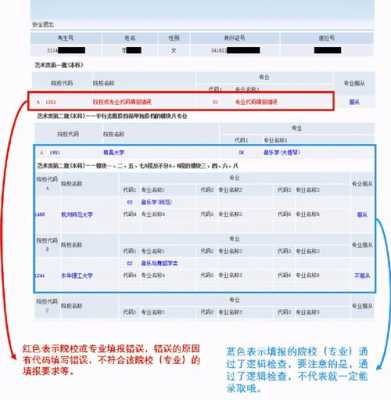 2017全国单招报考志愿（2017单招考试成绩查询入口）