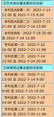 重庆市填报征集志愿时间（重庆市填报征集志愿时间安排）