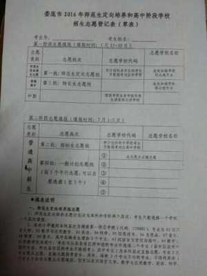 升学报考志愿书（升学报考志愿书怎么填写）