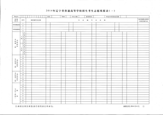 辽宁省报考志愿填报表（辽宁省报考志愿填报表怎么填）