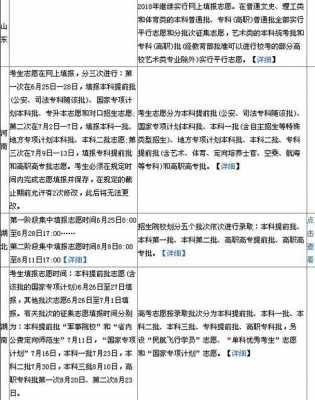 高考前填报志愿及答题讲话（高考前填志愿是什么意思）