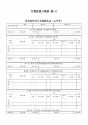 2017报志愿格式（志愿填报格式图片2020）