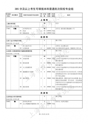 上海2次征求志愿（2021上海第二次征求志愿）