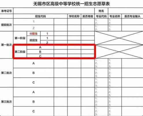 无锡中考志愿网站6（无锡中考志愿截止时间）