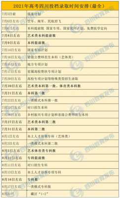 四川省艺术类专科高考志愿（四川高考艺术专科批录取时间安排）