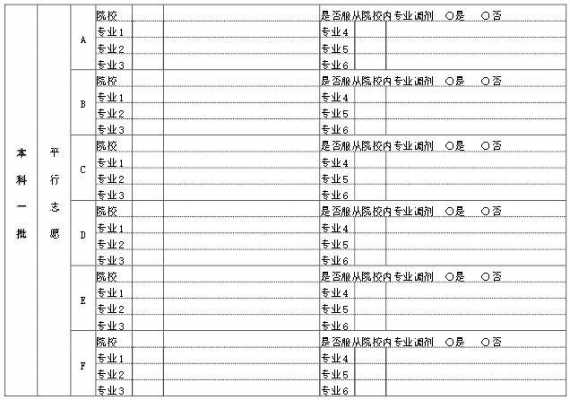 2018北京填报志愿（2018年北京高考考生）