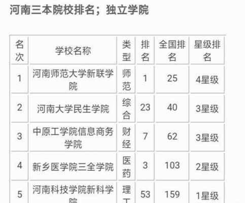 河南省文科二本几个志愿（河南省文科二本几个志愿可以报）