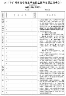 2017中考南宁志愿填报（南宁市中考填报志愿）