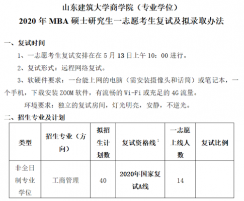 山东建筑大学志愿代码（山东建筑大学志愿代码专科）