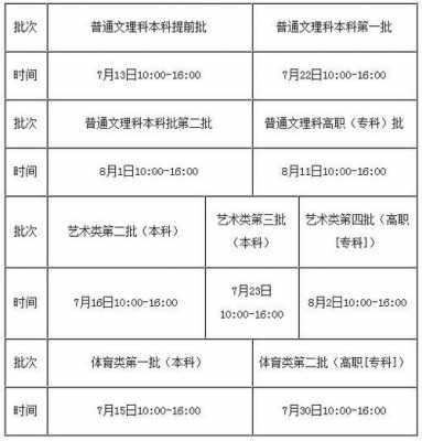 2017安徽省征集志愿时间（安徽省的征集志愿时间）