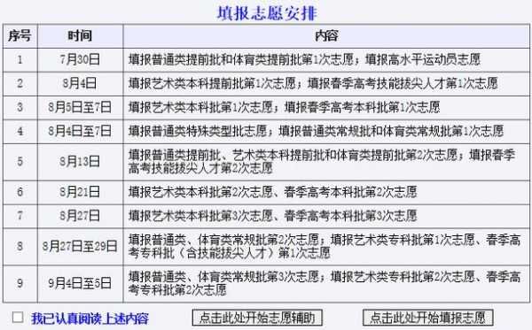 山东省提前批志愿填报系统（山东省提前批志愿填报系统怎么填）