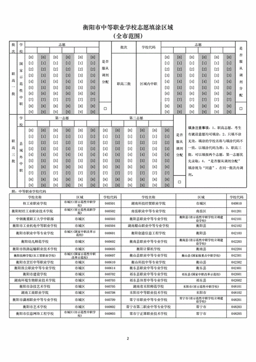 衡阳市中考征集志愿（衡阳中考填志愿网址）