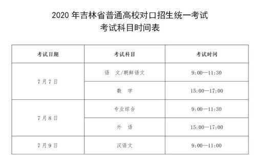 吉林省高考模拟志愿（吉林省高考模拟志愿填报时间）